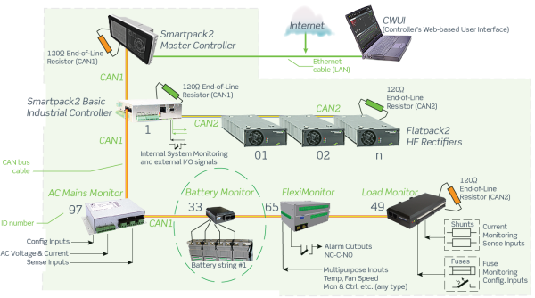 242100.300 Блок управления CAN, блок контроля АКБ, Battery Monitor(T1) and Battery Monitor2(T2) control unit — изображение 2